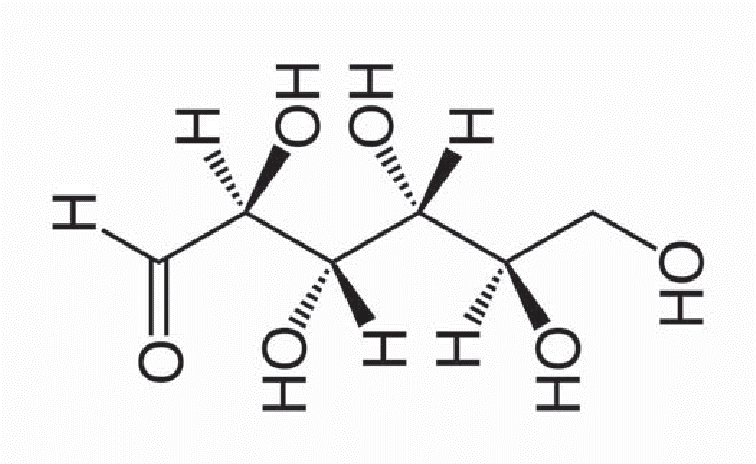 4 D-Mannose - Four Ingredients